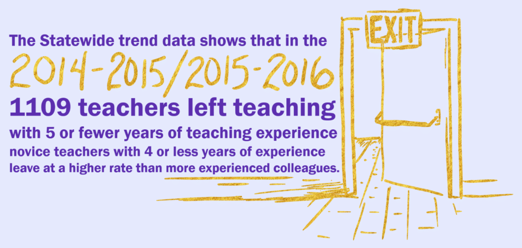 1109 teachers left in 2014-2016
