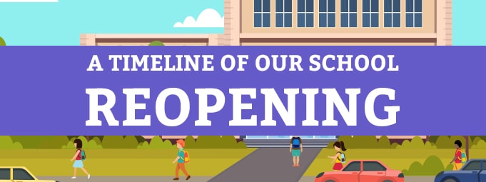 School Reopening